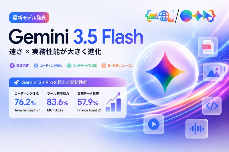 Gemini 3.5 Flash