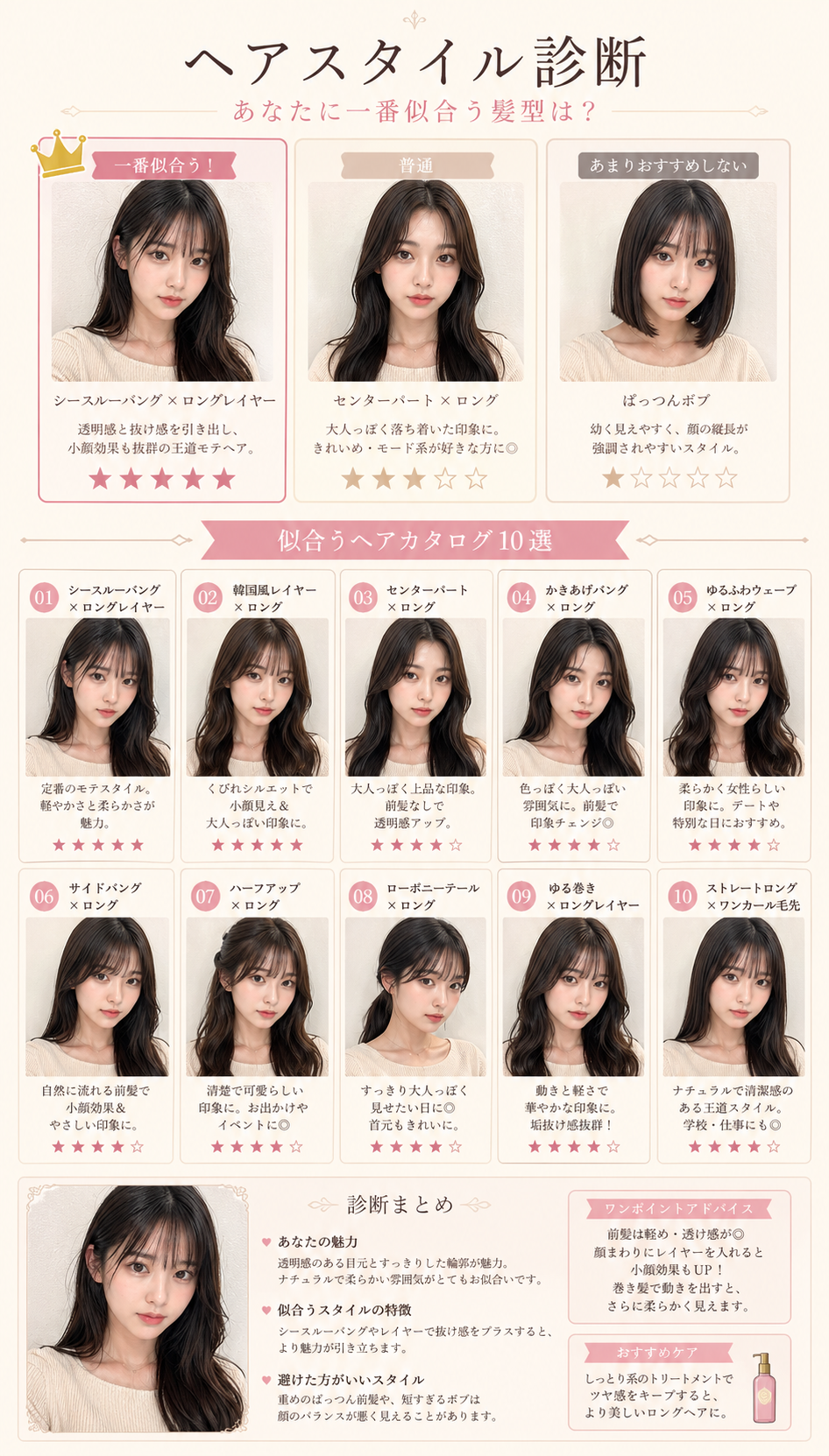 ChatGPT ヘアスタイル 診断 やり方