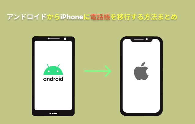 AndroidからiPhone 電話帳 移行