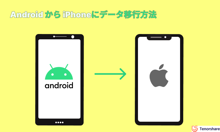 AndroidからiPhoneへデータ移行