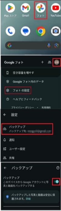 Google Pixelの写真をバックアップ