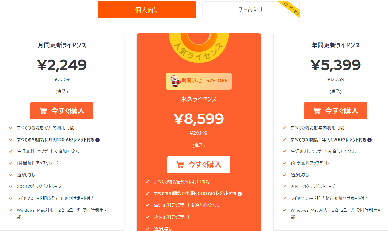 PDNob買い切り永久ライセンス