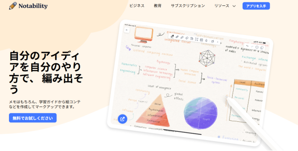 iPad PDF書き込みアプリNotability