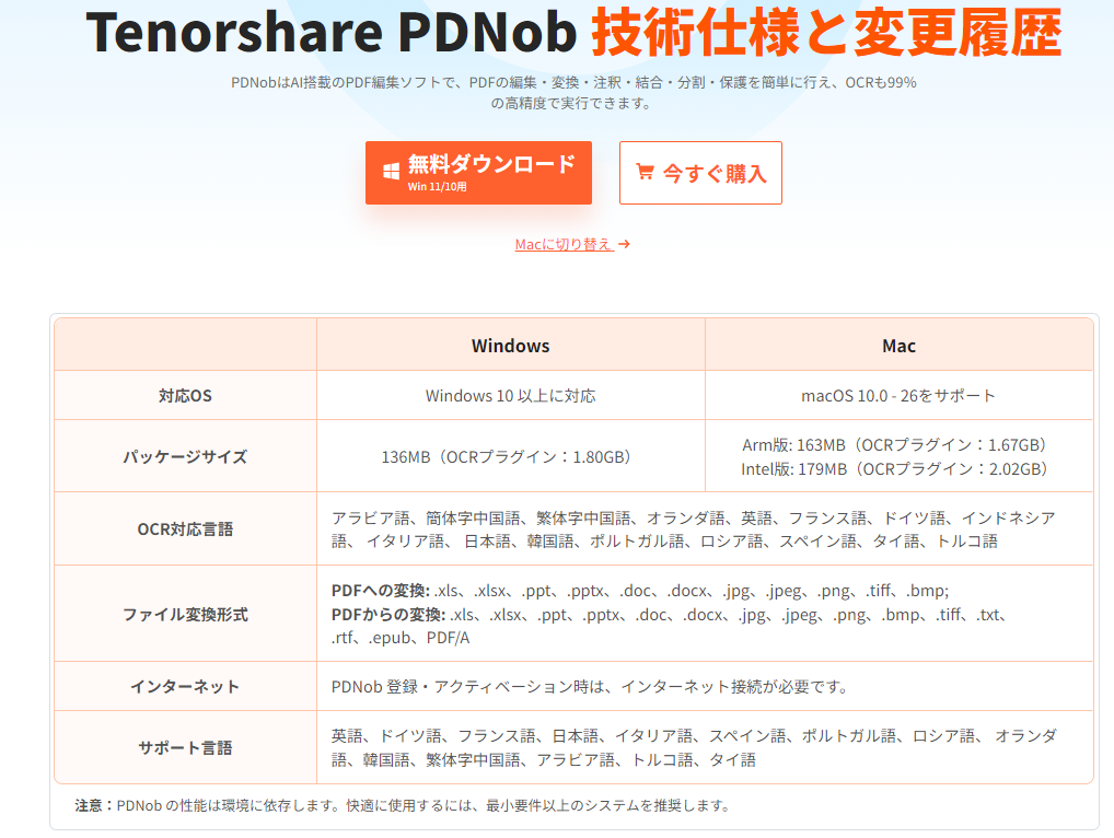MacとWindowsの両方で使えわれる