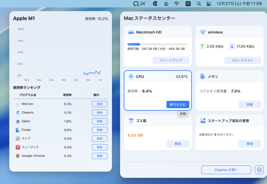 CPU使用状況の詳細を表示