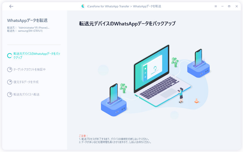 backing up whatsapp data now