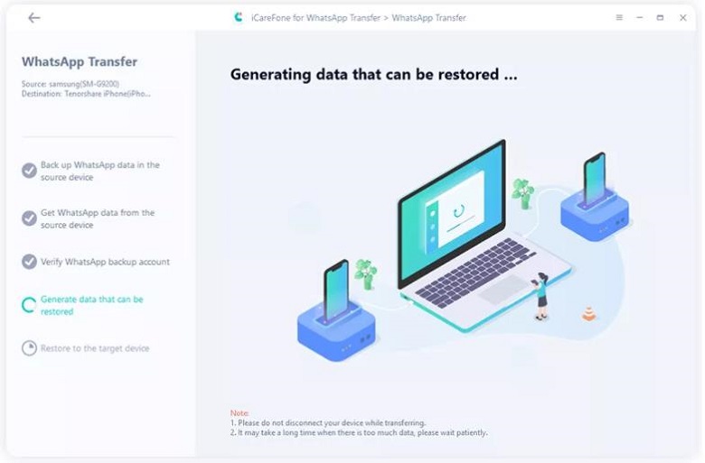generating data that can be restored