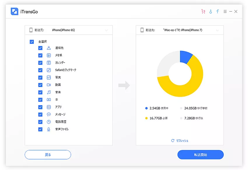 データ iphone 移行 から 🤑Iphone クイックスタートとは？新旧iPhoneをかざすだけでデータ移行できる！