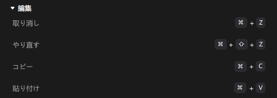 ショートカットキー 編集