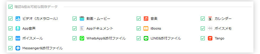ultdata 確認可能なデータ