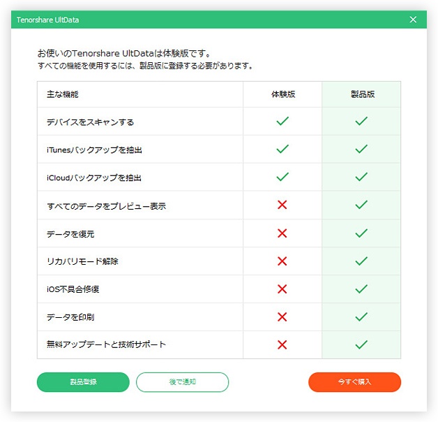 tenorshare iphone data recovery trial limitations tenorshare iphone data recovery trial limitations