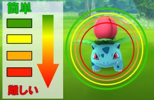 ポケモン 捕まえ られ ない リングの色と捕獲難易度
