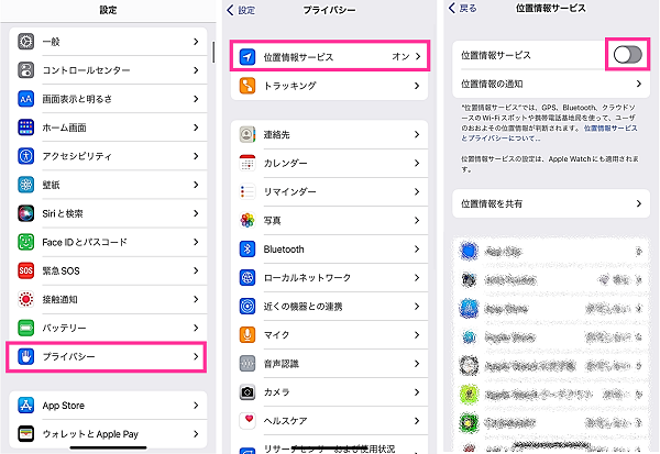 位置情報サービス