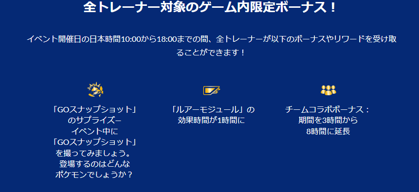 ポケモンGO フェスタ 2025