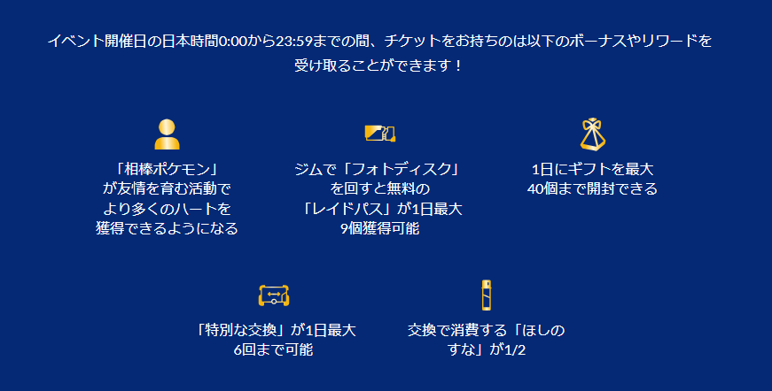 ポケモンGO フェスタ 2025