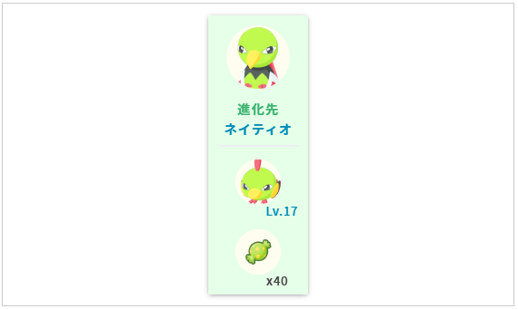ポケモンスリープ イベント 進化の流れ