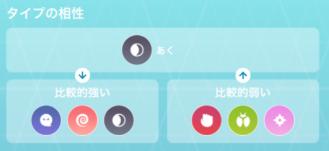 ブラッキーの基本情報