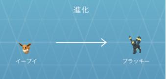 ブラッキー 進化