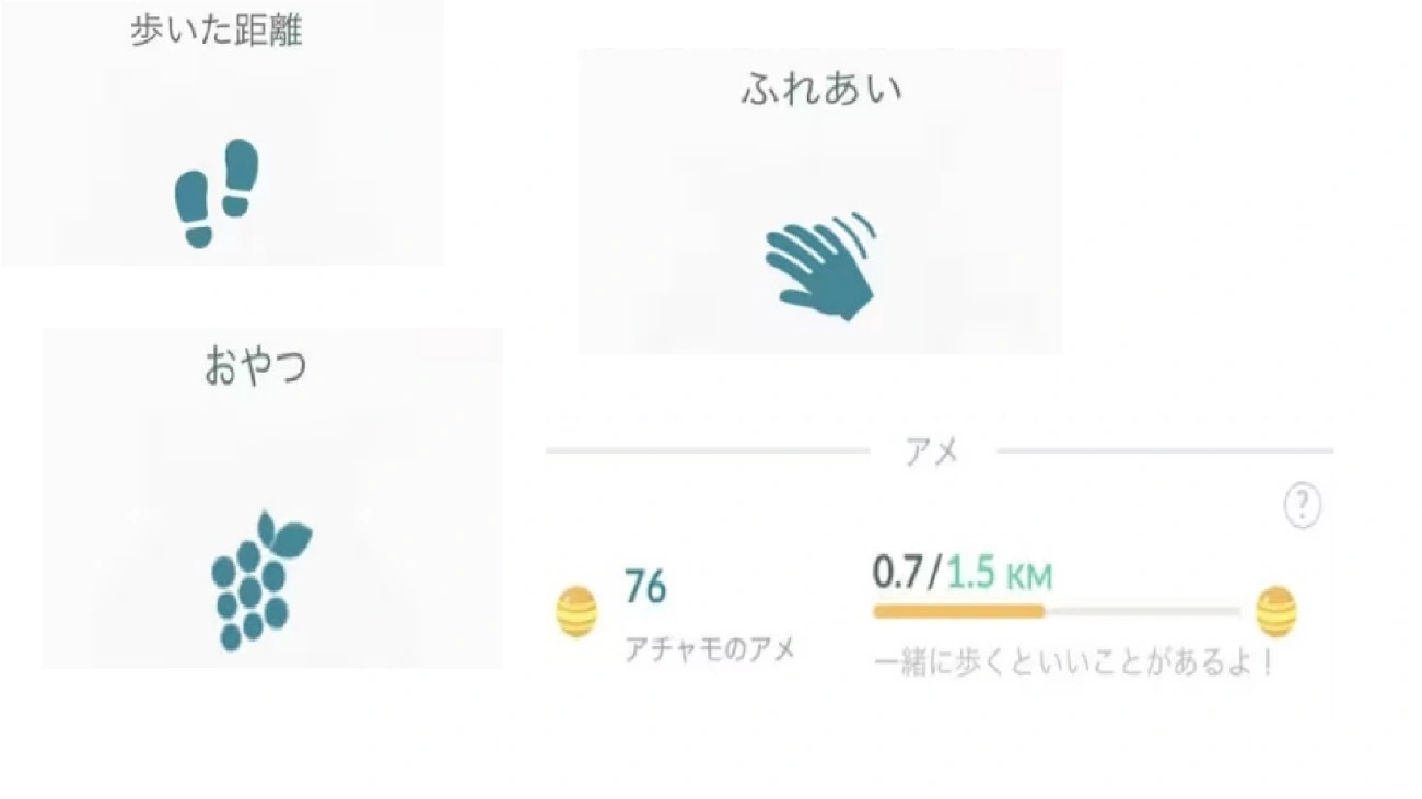 ポケモン go 相棒 おすすめ 相棒を設定してできること