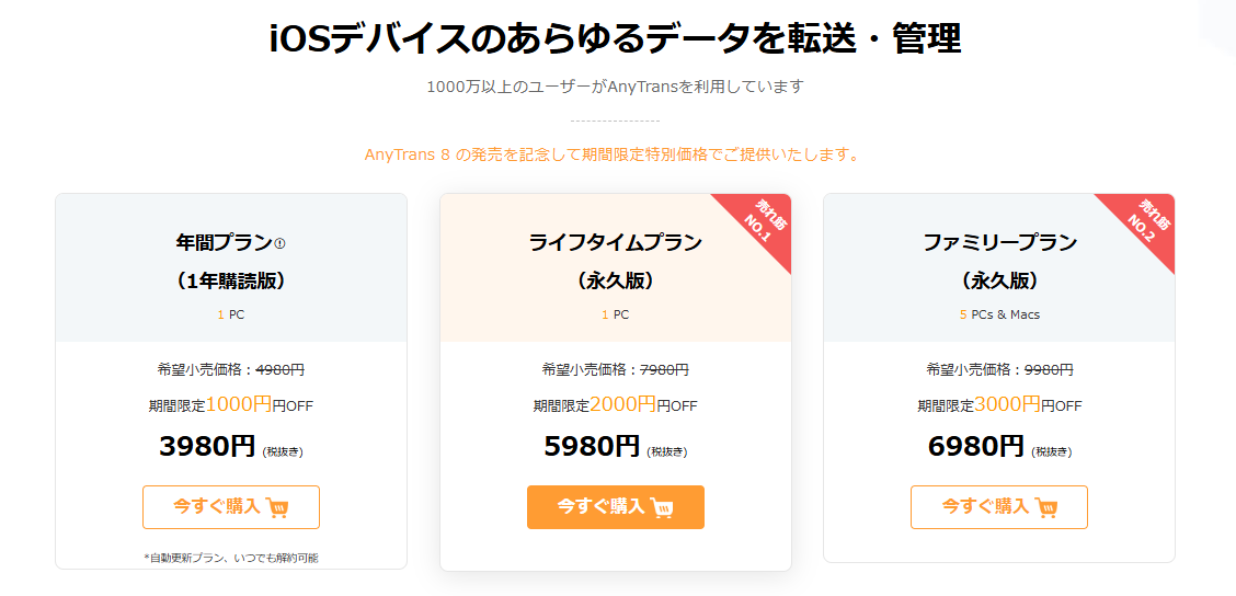 AnyTrans レビュー