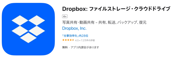 iCloud Drive データ 転送