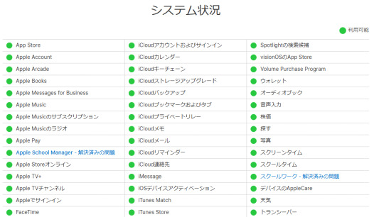 Appleのシステム状況