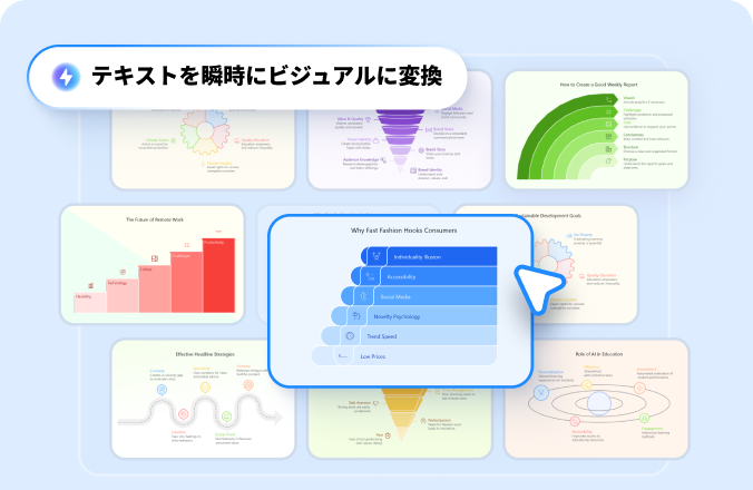 Tenorshare AI Diagrimo