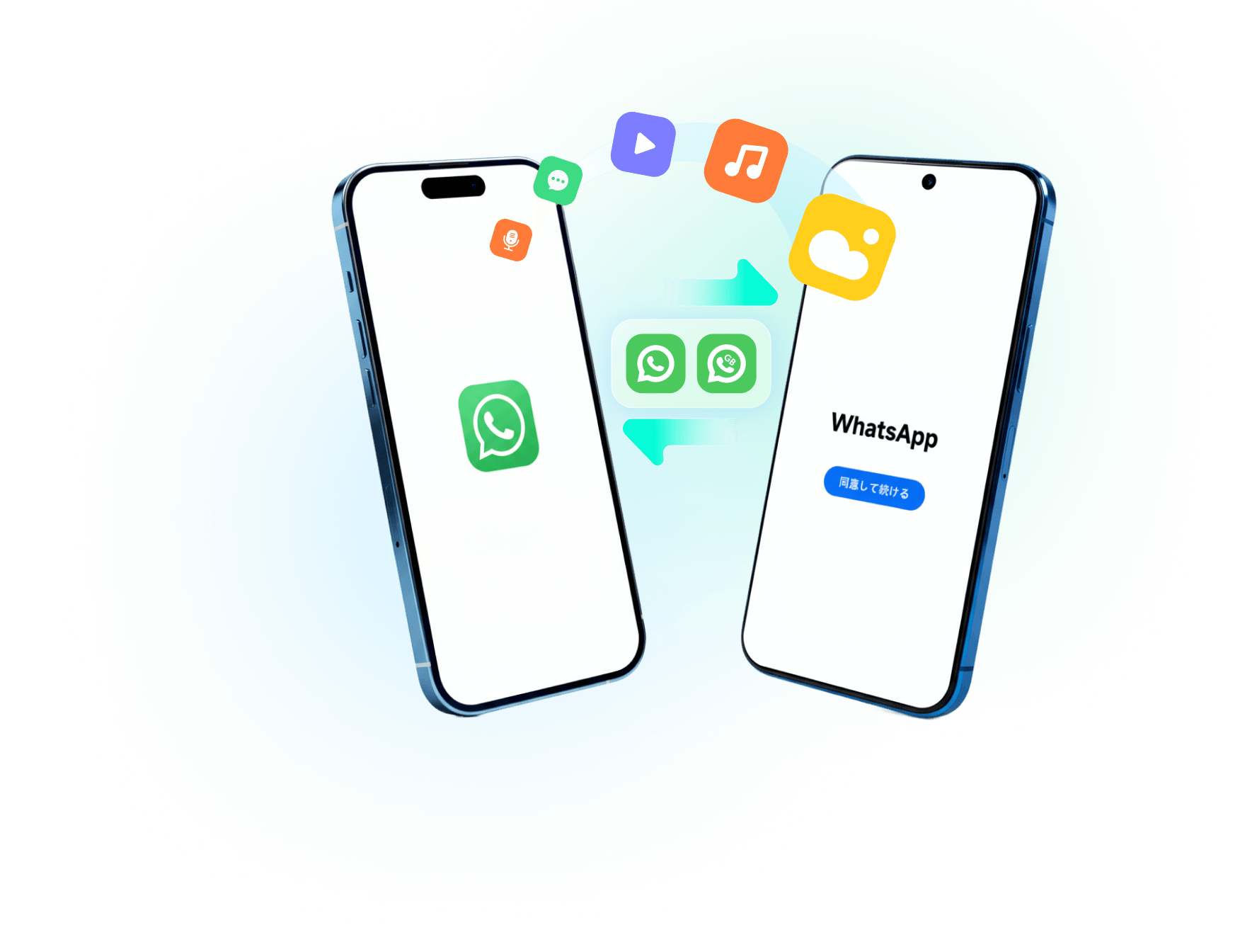 iCareFone Transfer バナー（デスクトップ）