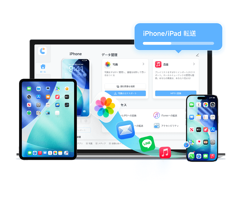 iCareFone Transfer バナー（モバイル）