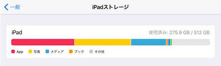 Ios 14 13 12にアップデート後ipadの動作が重い 遅い問題の改善方法