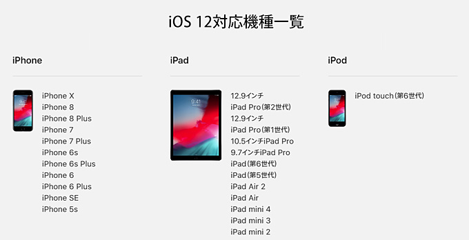 アップデート できない ipad iPadOS 14の新機能は？アップデート方法・できないときの対処法