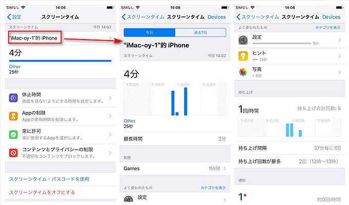 iPhone 使用状況