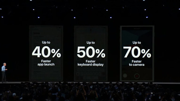 wwdc2018 iOS 12