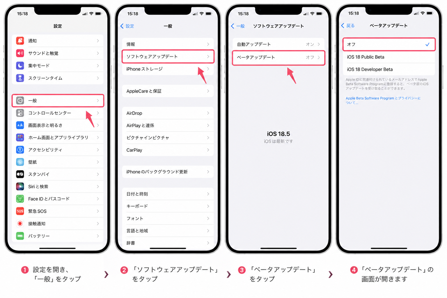 「設定 → 一般 → ソフトウェアアップデート → ベータアップデート」の真机截图，重点标出「ベータアップデート」。