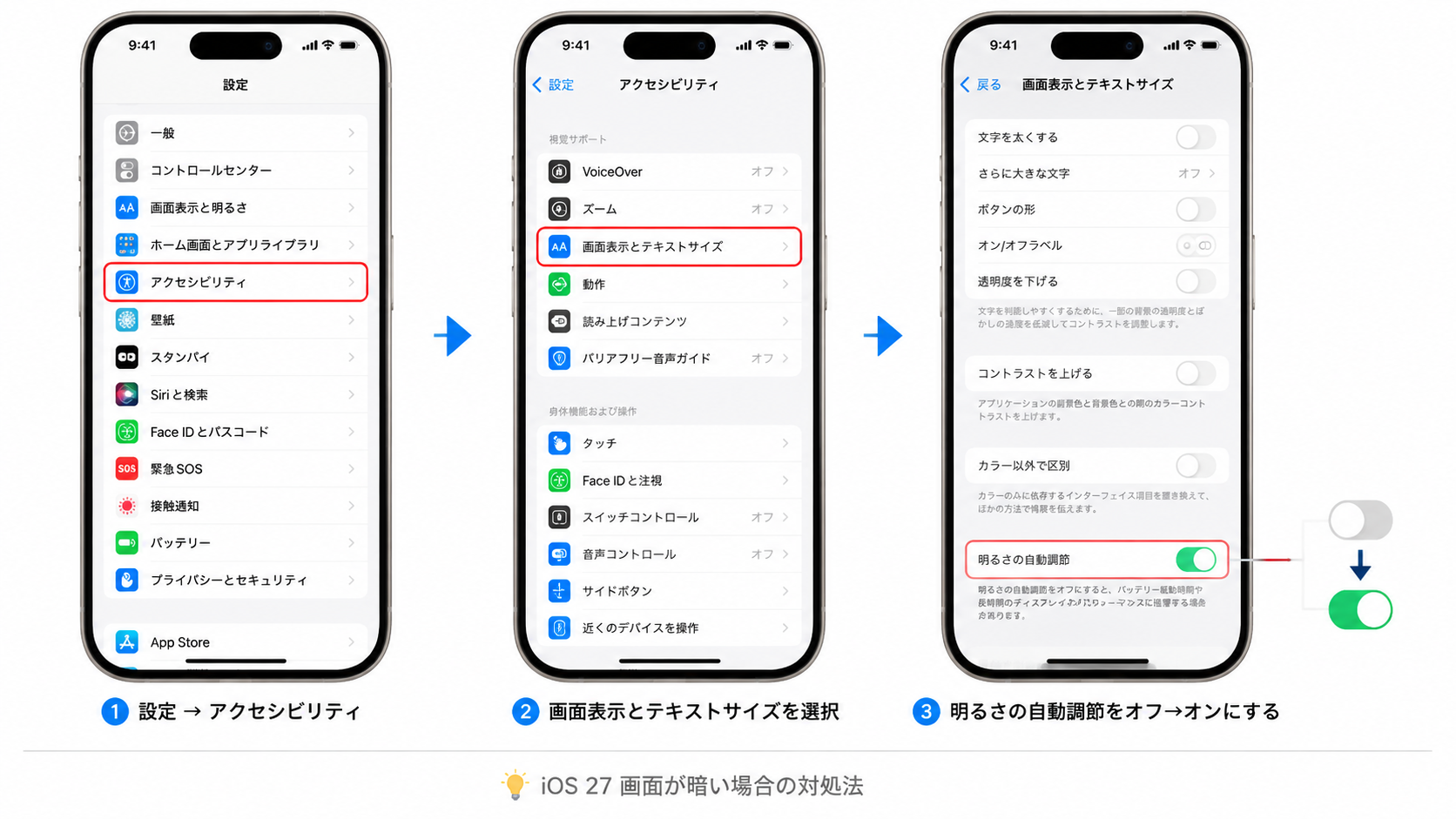 自動輝度をオフ