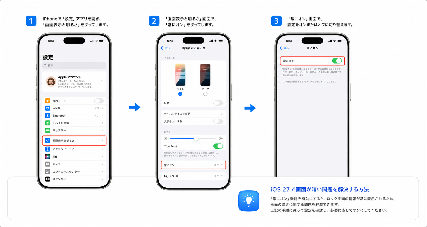 常時表示ディスプレイを設定する方法