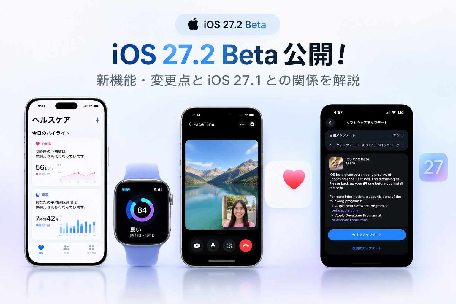 iOS 27.2 Beta