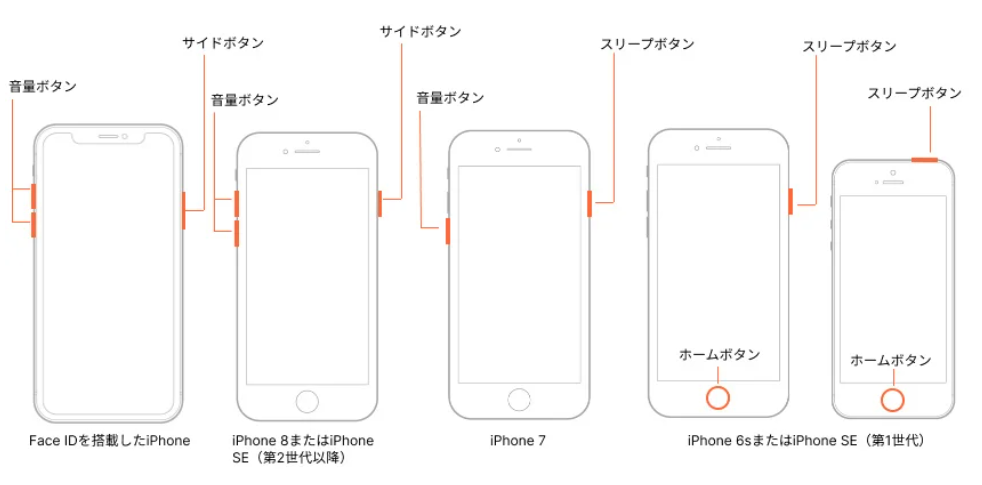 iOS27 beta 熱くなる iPhone本体を再起動する