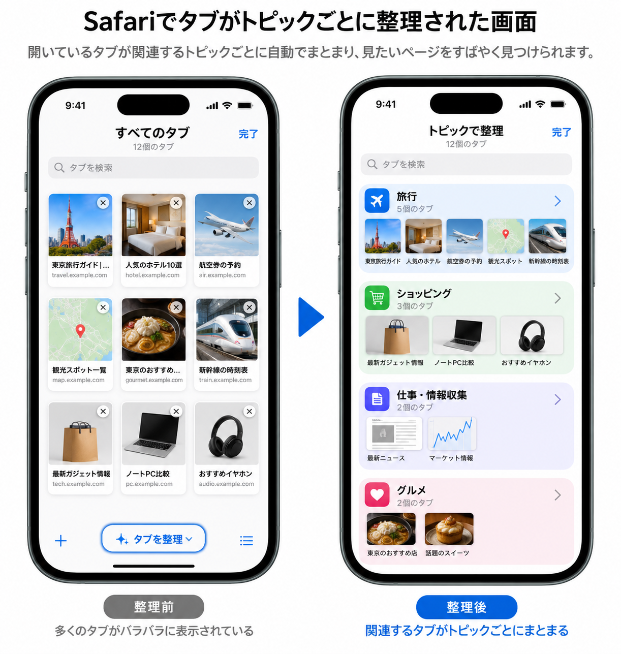 タブを自動で整理