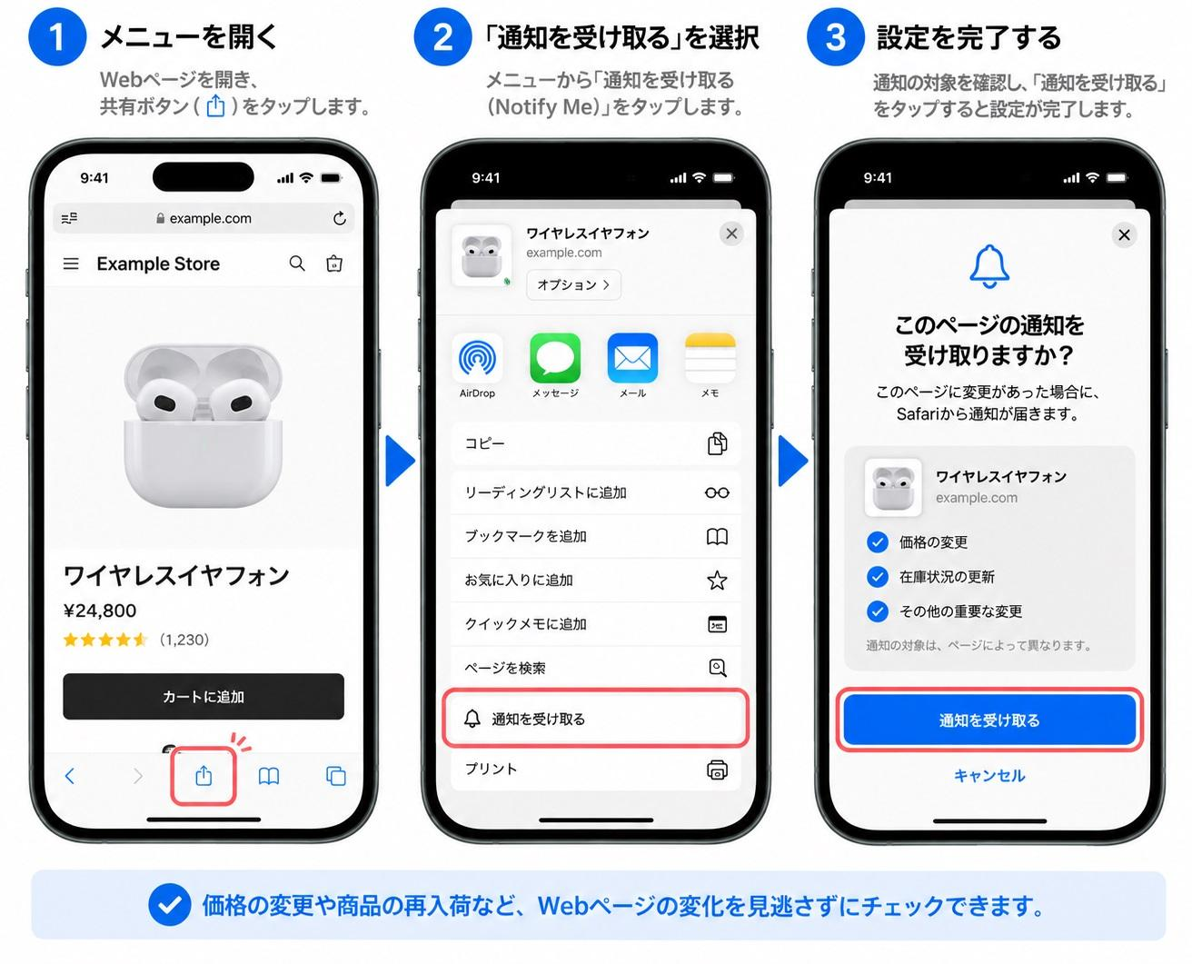 Safariの「Notify Me」