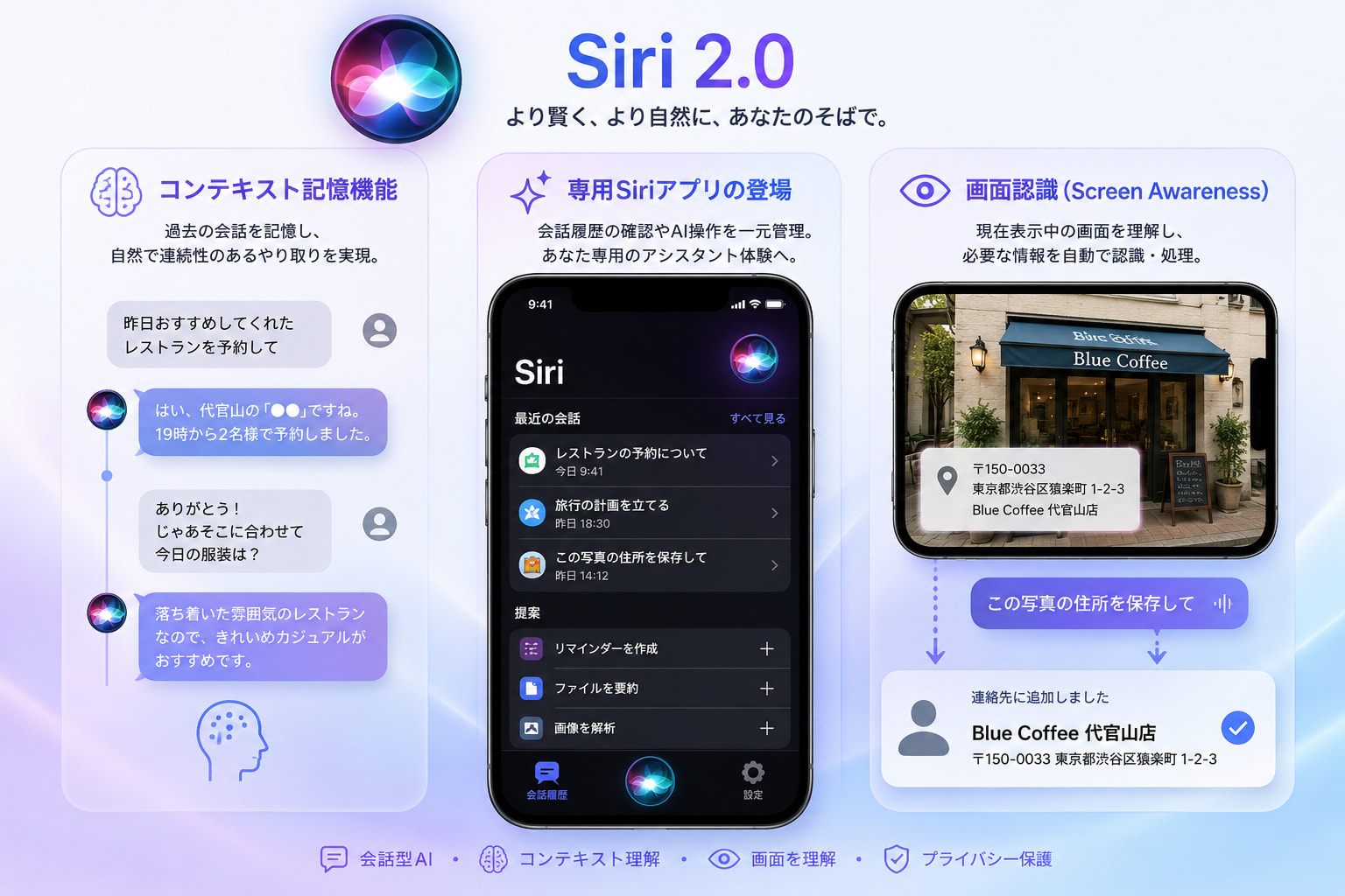 iOS 27 アップデート