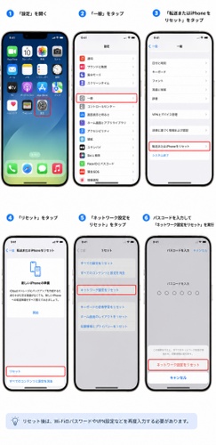 ソフトウェアアップデートに失敗しました
