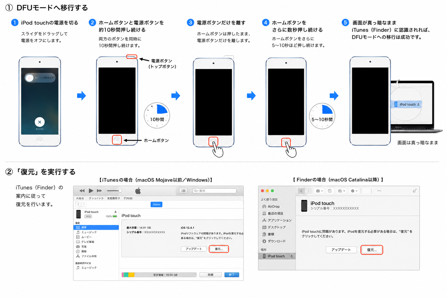 ipod touch 初期化