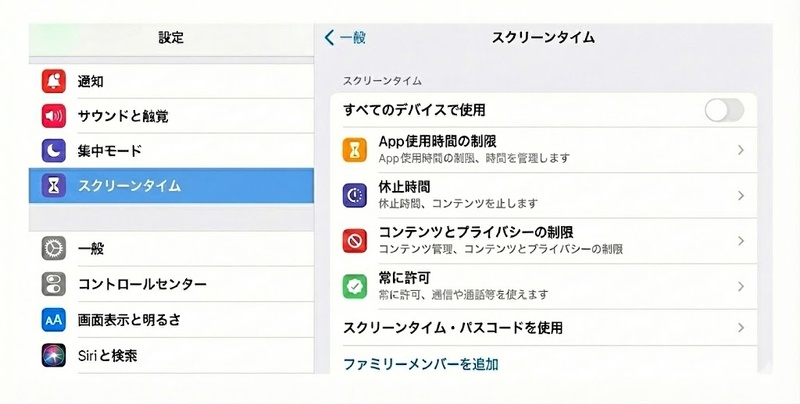 Ipad スクリーンタイム