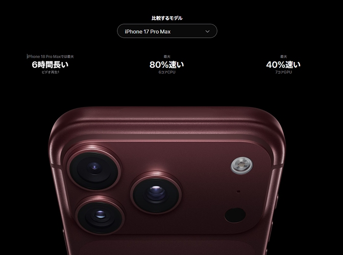 iPhone 18 Proのバッテリー駆動時間が向上