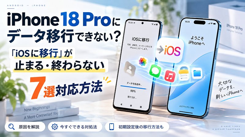 電話データ転送が停止した場合の修正