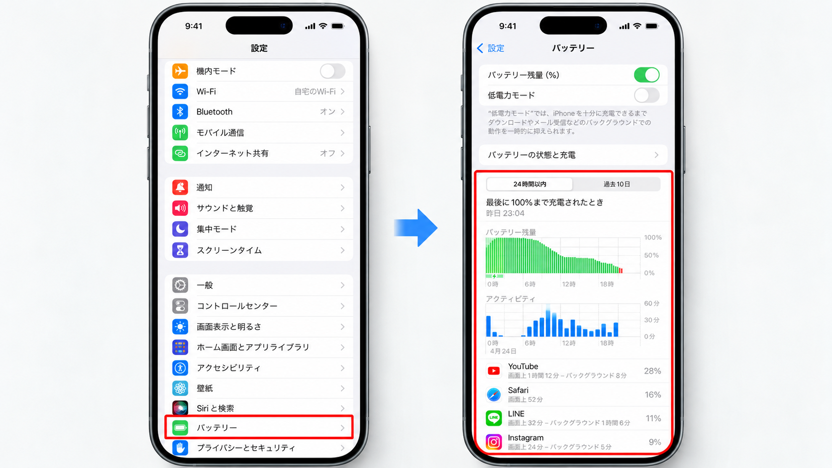 バッテリー消費の多いアプリを確認