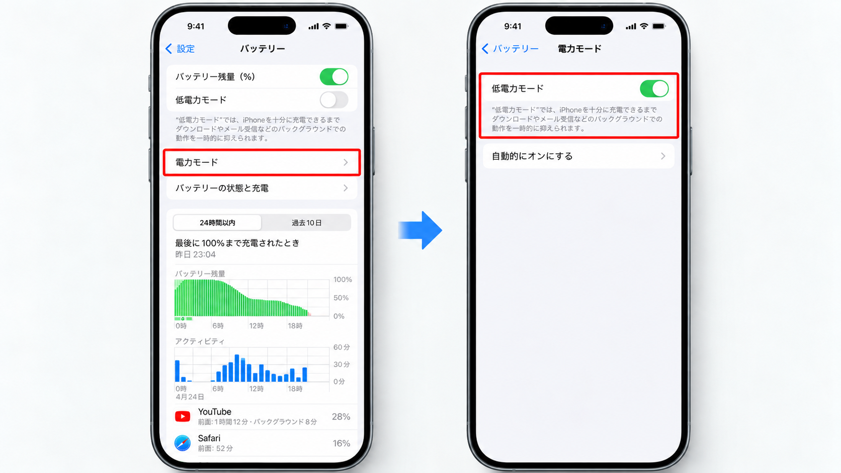 低電力モードをオン