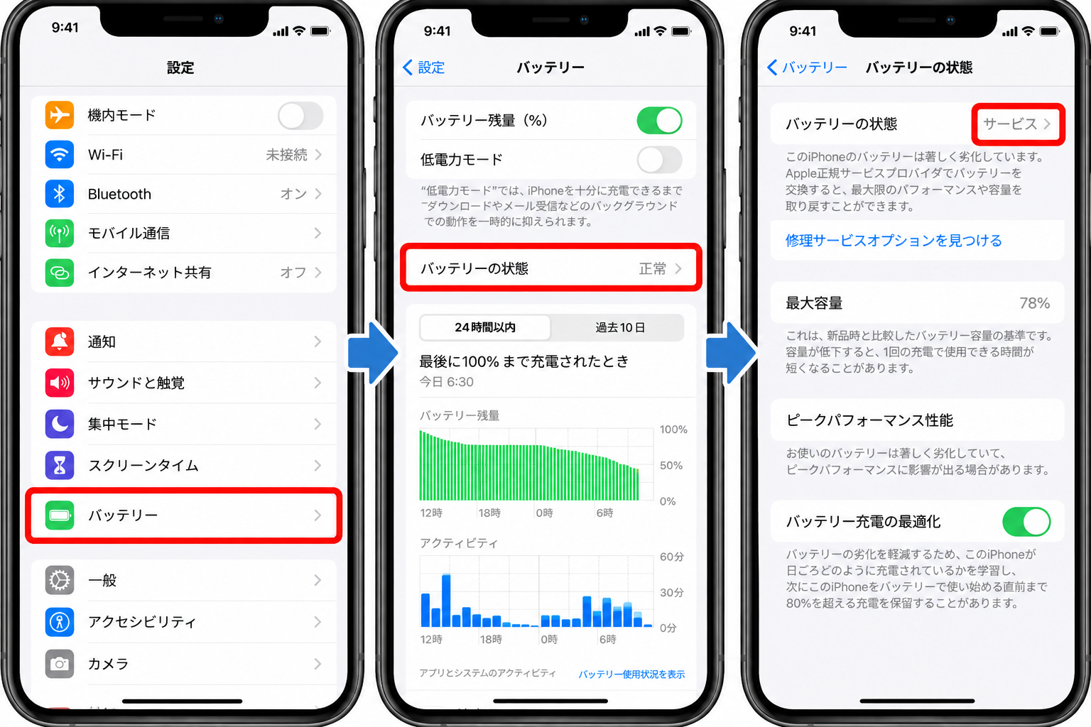 再起動しても待機中の消耗が続く場合