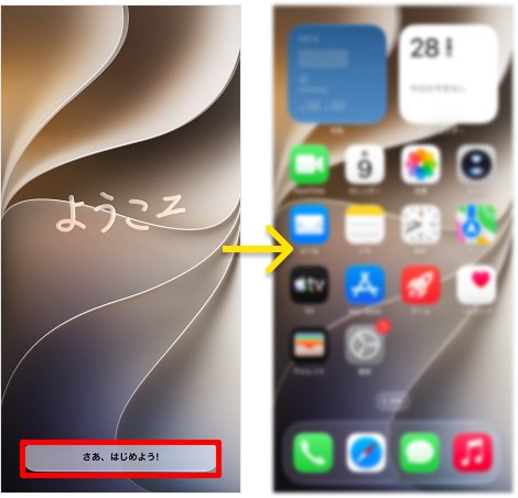 iPhone Duoの初期設定手順9
